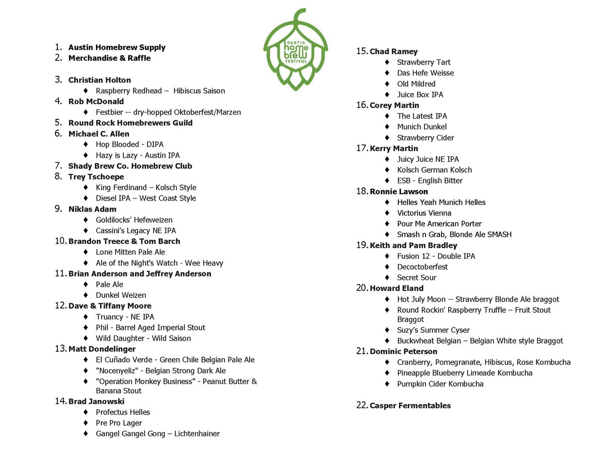 ATXHomeBrewFest's tweet photo. Tomorrow is the big day, here's the beer list! Register to attend this year's Austin Homebrew Festival here https://t.co/rz4R8AzXnX https://t.co/Yc5Rn9ycjN