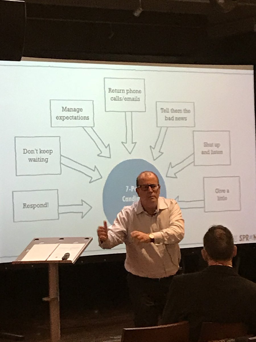 DavidFirefish's tweet photo. “7 point candidate care plan”. @chrisjohnsavage @greg_savage @firefishnow #futureofrec #savagesprint https://t.co/7kYX9i8qM7