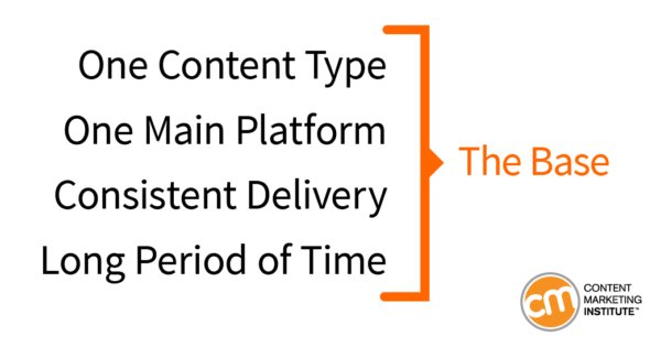 NicolasDru's tweet photo. 6 Ways #Manufacturing Marketers Can Improve Their #ContentMarketing https://t.co/IpaP11AZis https://t.co/JrZ4TbInEn