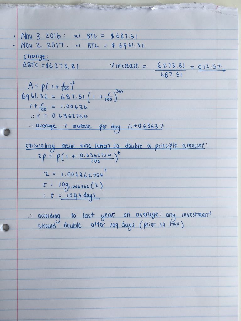 PlatinumGroupZA's tweet image. Done by a 17 year old that bought a #Bitcoin at $1000