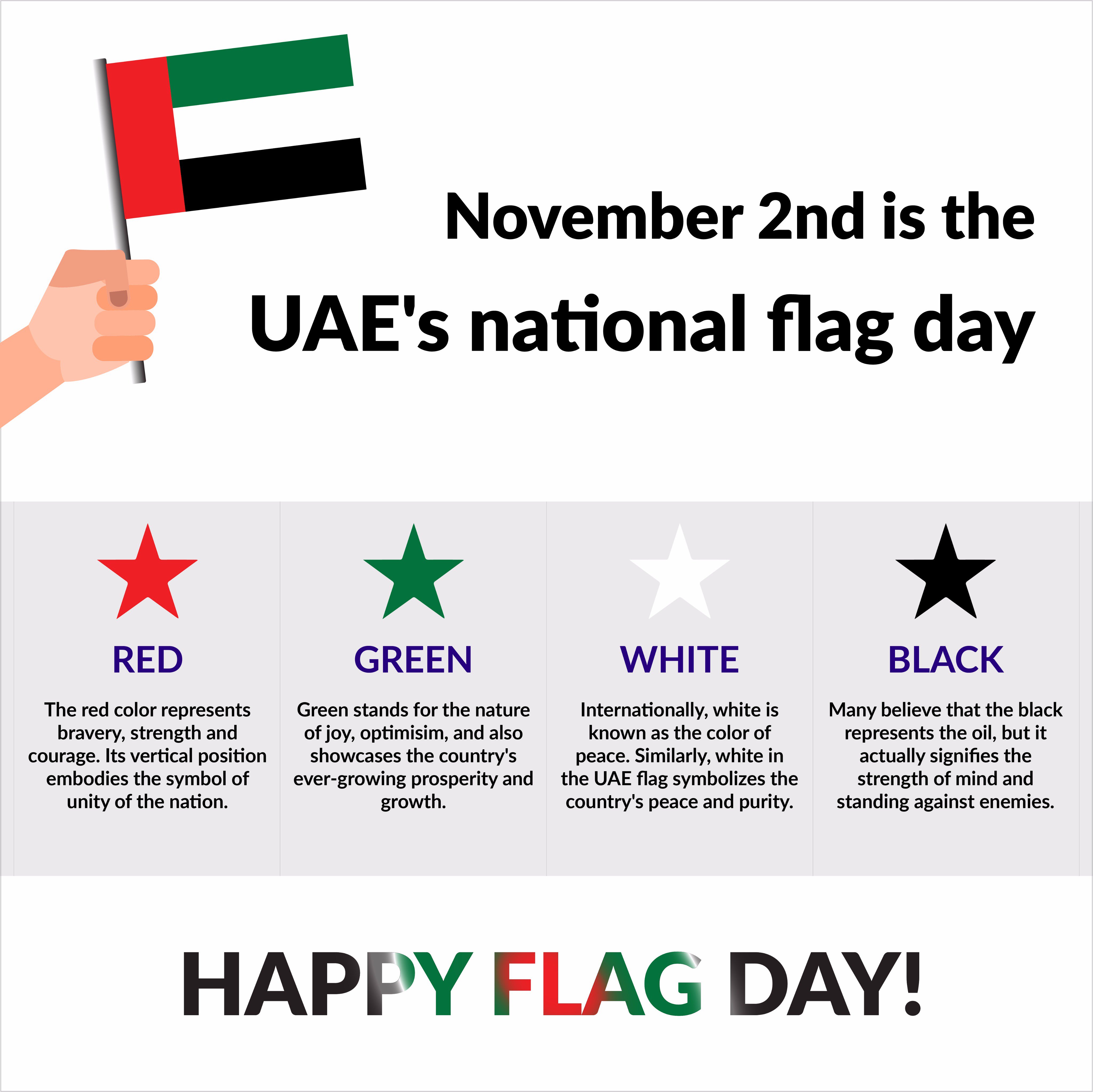 What do the colours on the flag represent