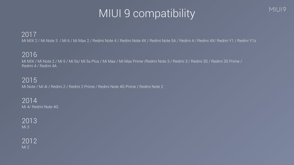 Xiaomi HyperOS tweet media