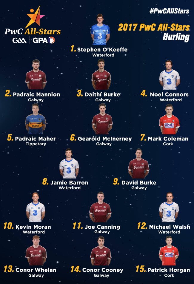 officialgaa's tweet photo. What you’ve been waiting for! Here are this year’s PwC Hurling All-Stars! The Football team will be announced LIVE on RTE1 tomorrow at 7pm! https://t.co/khzfwssV8o