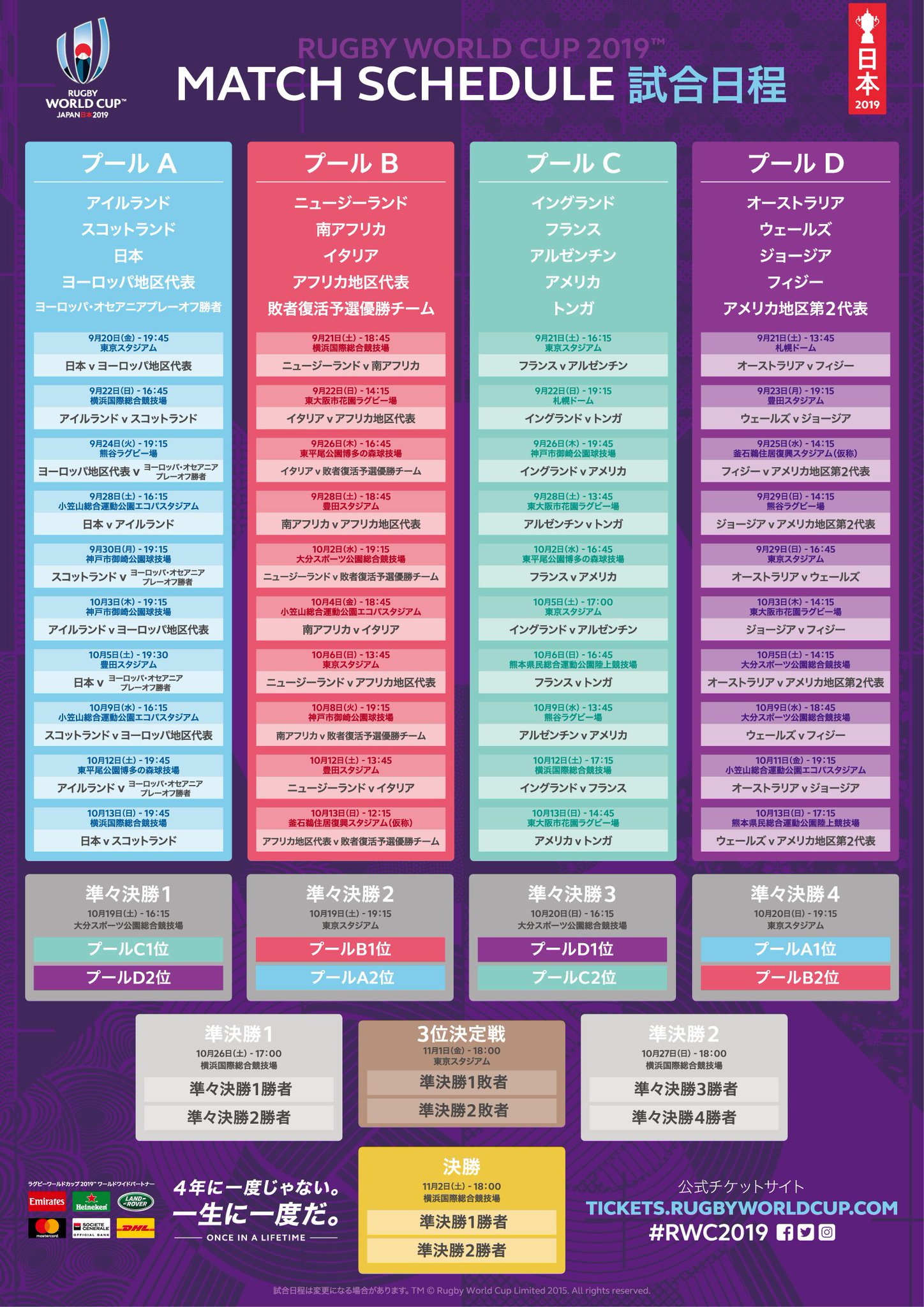 ラグビーW杯2019公式プログラム４冊セット DNnIrrZUIAA40KK.jpg:large