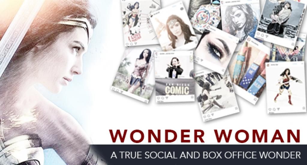 BollywoodTiding's tweet photo. Did you know that @GalGadot is mentioned in 12.8% of all #Instagram posts about the @WonderWomanFilm? https://t.co/jJXuqBjJBQ https://t.co/1yw2tzrmzX