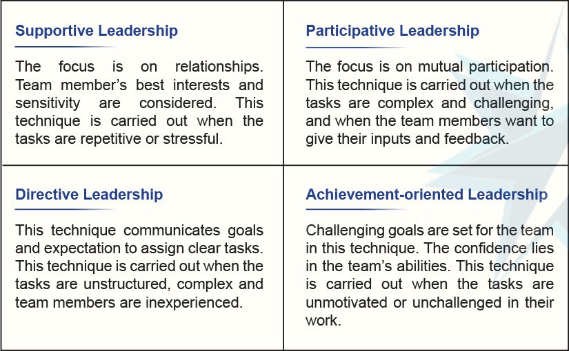 SCGroupTM's tweet photo. #PathGoalTheory is one among proven theories to effectively choose the best approach... https://t.co/5qQZ5uP7tG #leadershiptechnique https://t.co/NT8JVtu7Op