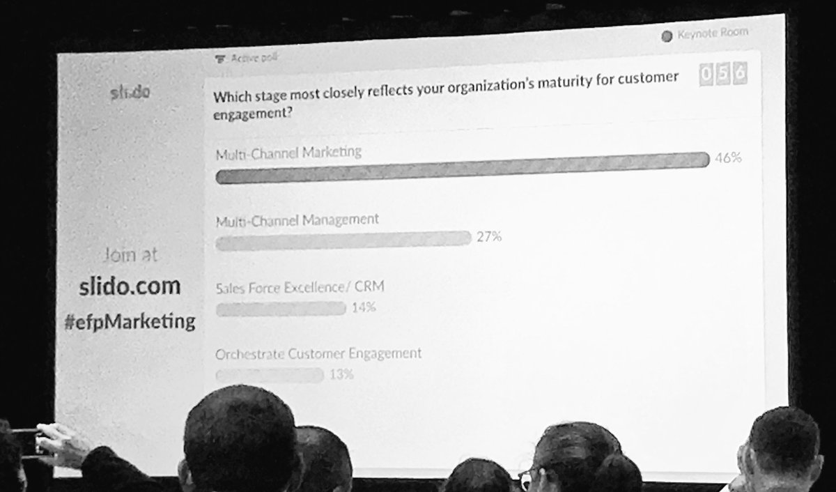 garethdabbs's tweet photo. The state of maturity at #efpmarketing https://t.co/lGwNF7skHB