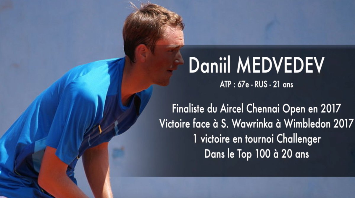 DepVendee's tweet photo. #ITV2017 J-2 Le Russe, Daniil Medvedev, un des nombreux joueurs au Top. rendez-vous au Vendéspace @ITVChallenger https://t.co/1EhbZAqCnF https://t.co/mr1mvZPZfJ