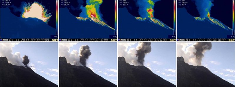 onweeronline's tweet photo. #Stromboli weer uitgebarsten en het rommelt onder #Bardabunga: https://t.co/EAnmIi8znu https://t.co/13gQl3xFPe