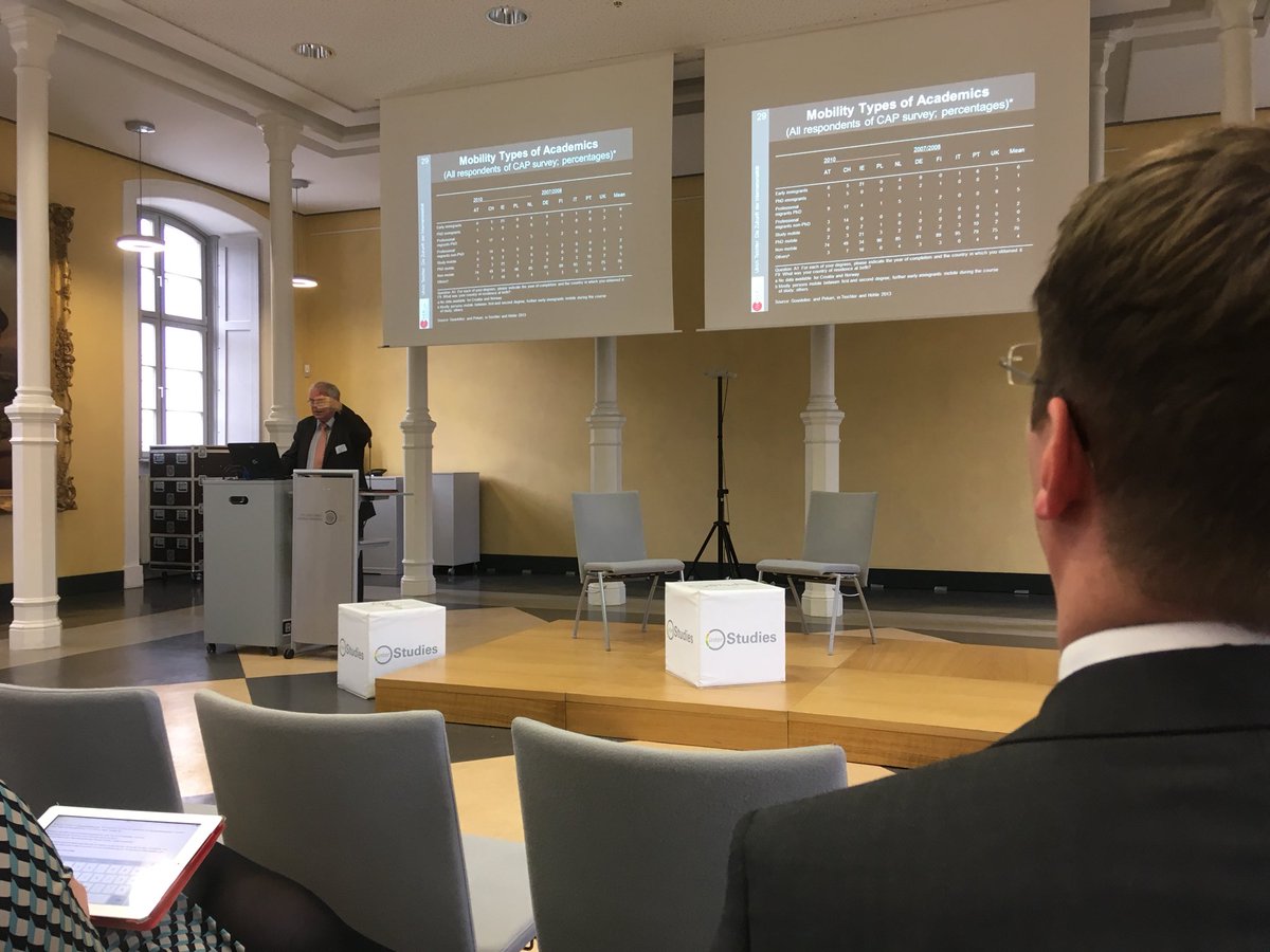 wolfdeicke's tweet photo. Prof. Ulrich Teichler vom #INCHER Kassel eröffnet zu Internationalität & den Problemen ihrer Messbarkeit @wissen_lockt #interstudies https://t.co/NNZhgTldy2