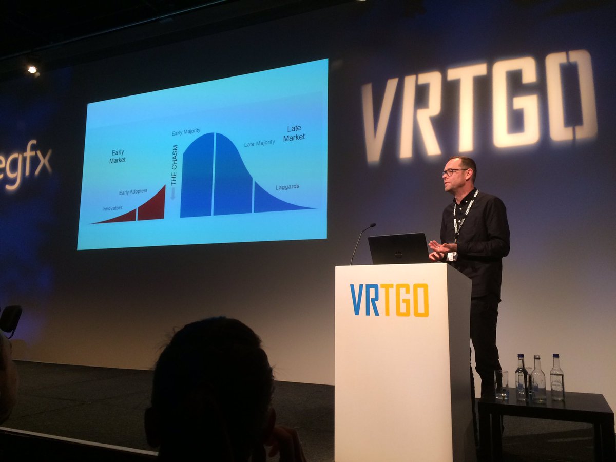 robinfearon's tweet photo. VR is a big shift, its like moving from a landline to a mobile phone - Thor Guunarsson, Solfar #VRTGO https://t.co/h6qT9w21uD