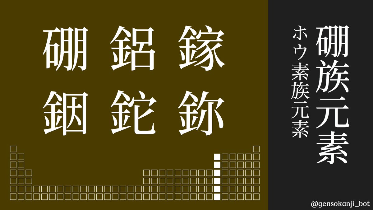 元素の漢字bot Pa Twitter 周期表の豆知識 硼族元素 ホウ素族元素 第13族元素のグループ ホウ素を除いた金属元素には 土類金属 という総称があり 酸化alとそれに似た酸化物を与えるという意味がある 土 は酸化物の意 ホウ素は寧ろケイ素よりである