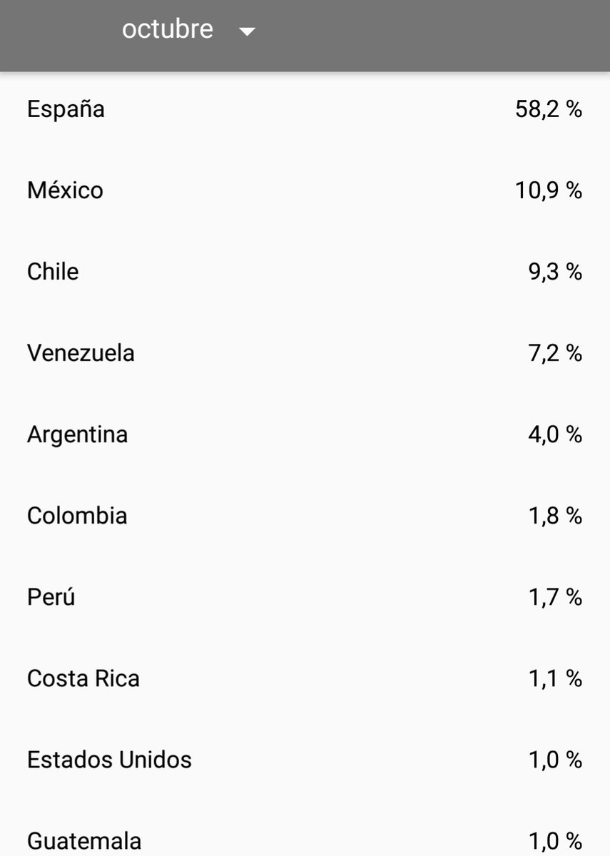 Adrixnaul 💯 tweet media