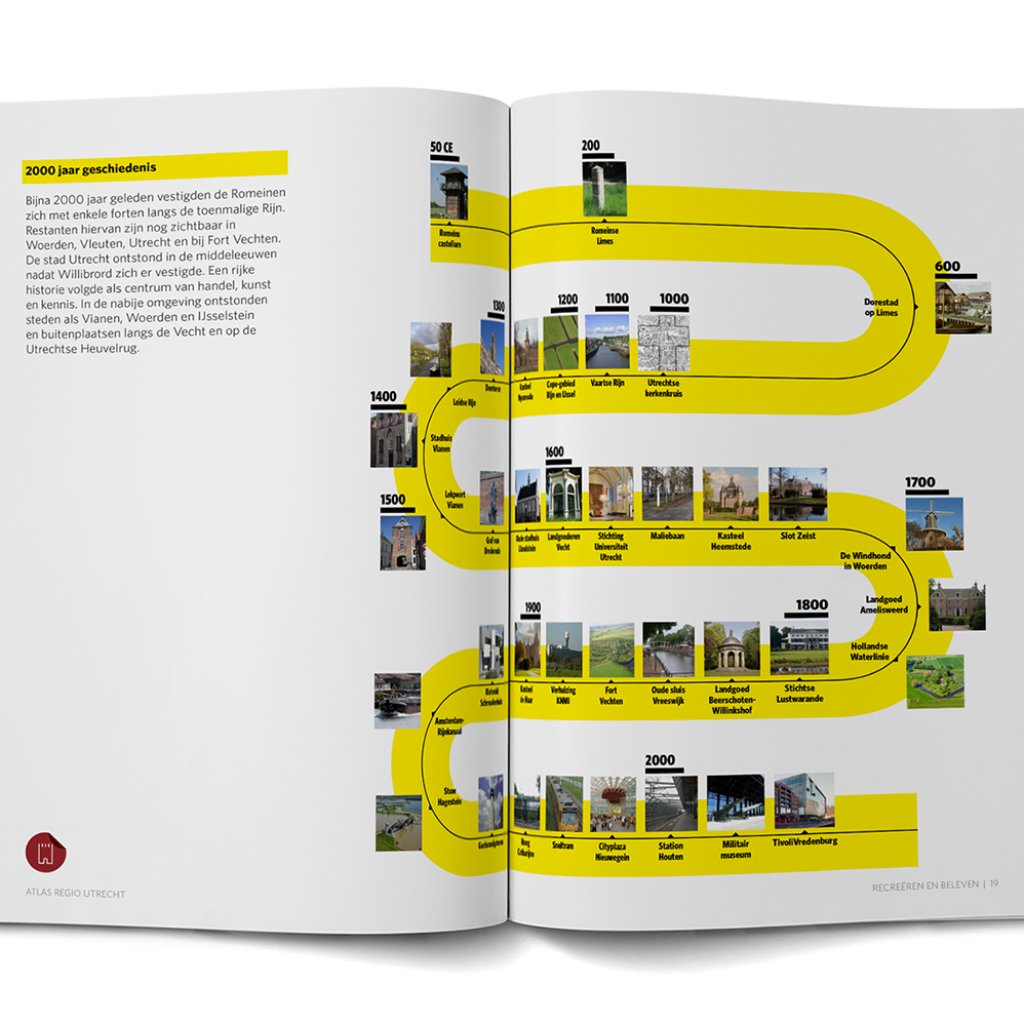 TotalDesign1963's tweet photo. A winning design: best #editorial & best universal #design @GDA. #BeingTotal #GraphicDesign https://t.co/U31xWDUYpB