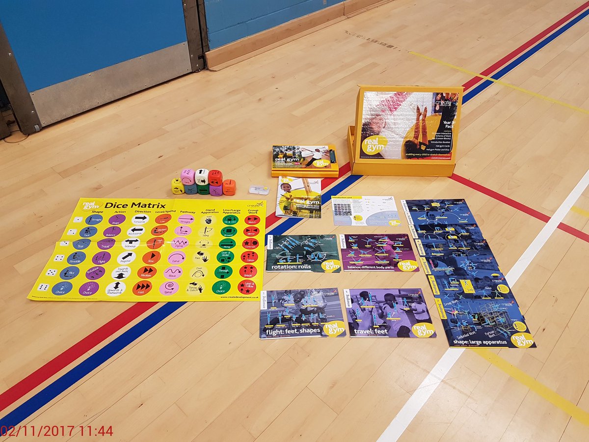 creatorlaura's tweet photo. On to workshop 2 introducing real PE and real Gym #rdwp #changingtheculture #teachingthechildnotthesport https://t.co/3isKGivt7b