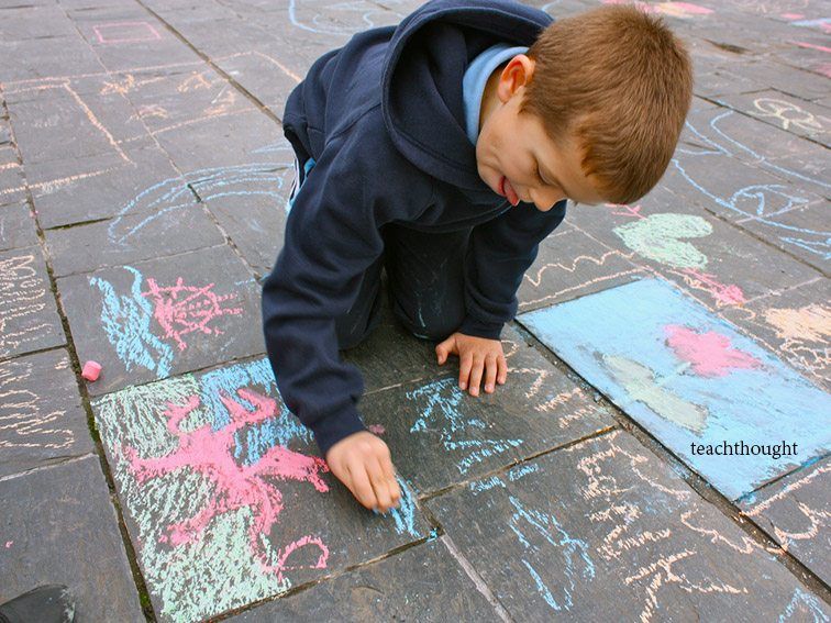 50 Questions To Promote Metacognition In Students bit.ly/2ylKEQp