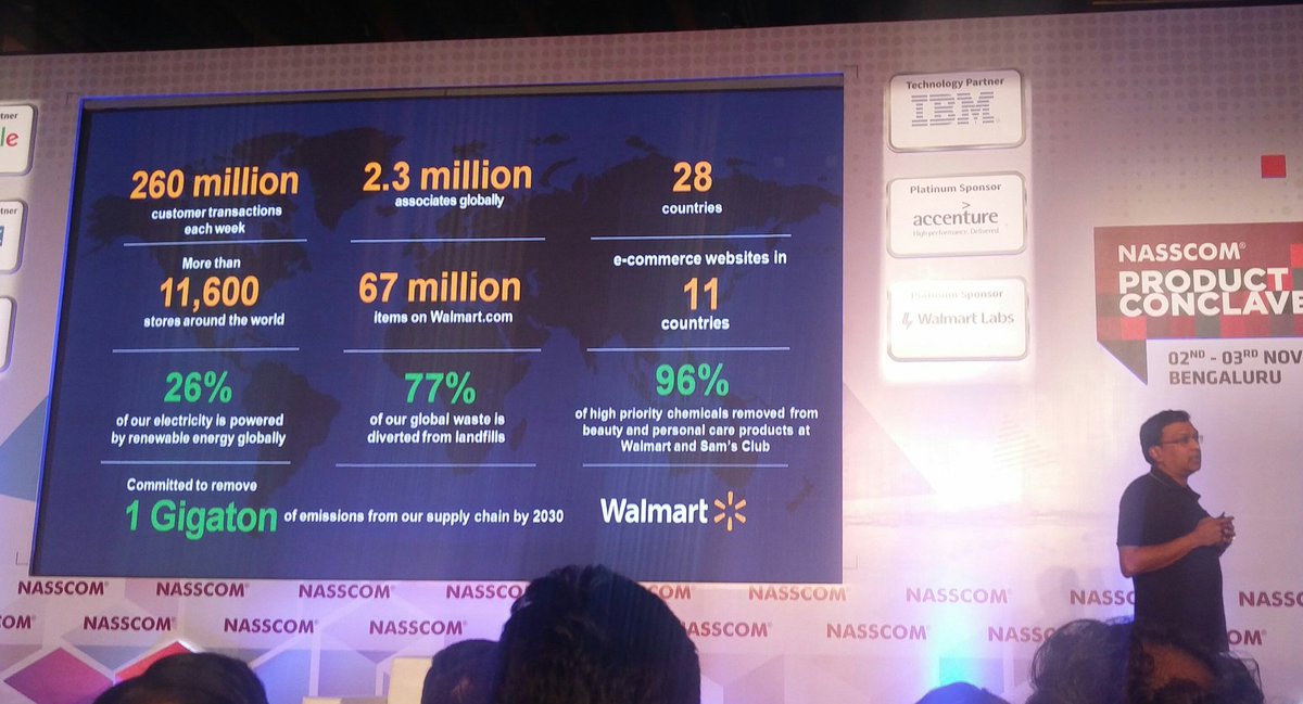 akhilvis's tweet photo. The scale of Walmart! @harivasudev at Nasscom product conclave! https://t.co/9xIl7SUxYI