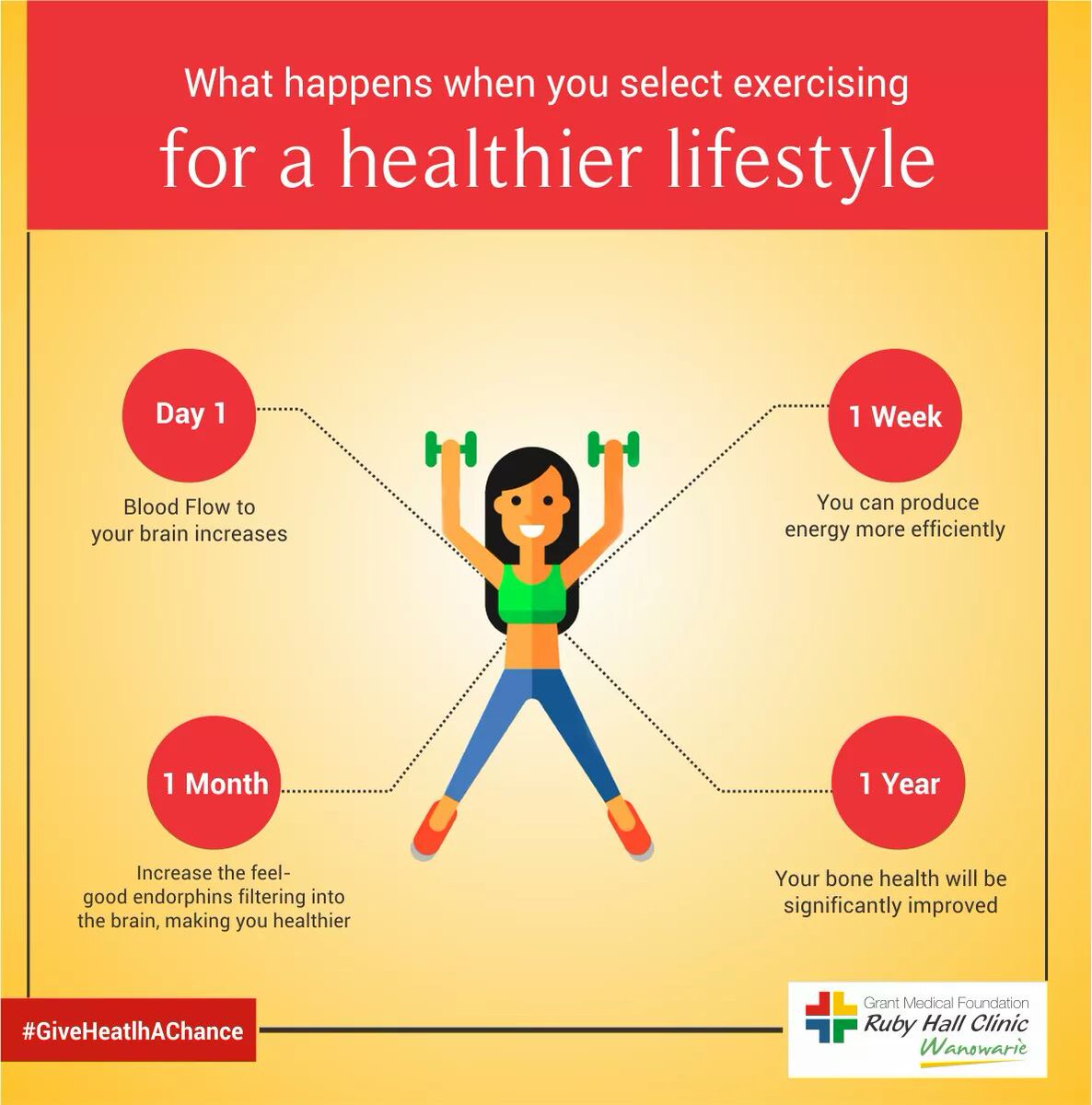 Tag your gym buddies and the one who should start working out. #GiveHealthAChance #gym #excercise 
Contact us - wanowrie.rubyhall.com/content/contac…
