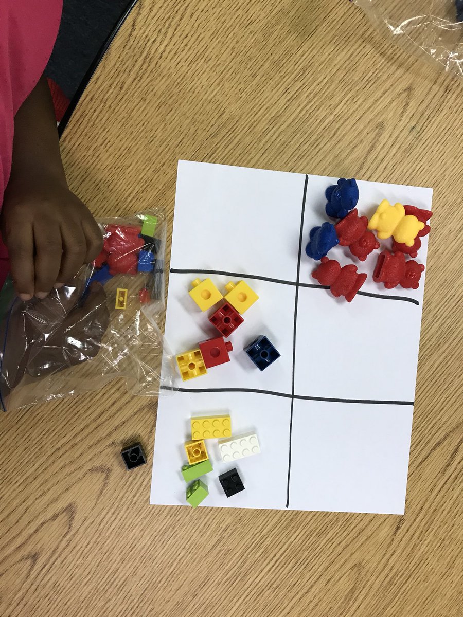 MikeRashidMath's tweet photo. #Kindergarten students sort by different attributes. #MASDproud #MASDmath #kinderchat #elemmathchat #math #vocabulary https://t.co/ZlXn2GydrM