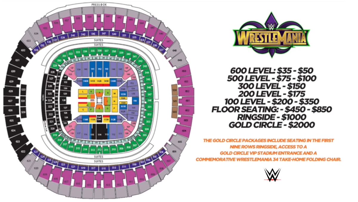 Brandon Duke Pizza Apocalypse 2020 در توییتر Mania 34 Ticket Prices Are Up Yeah Now We Wait To Nov 17 To Get Them Wwe Wrestlemania Wwenetwork