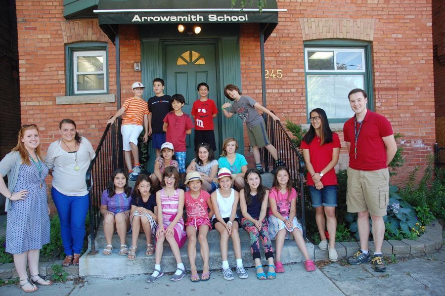 ArrowsmithProg's tweet photo. Arrowsmith Prog &amp; School's philosophy: It's possible to help some learning difficulties by identifying &amp; strengthening cognitive capacities https://t.co/csq5f9gLep