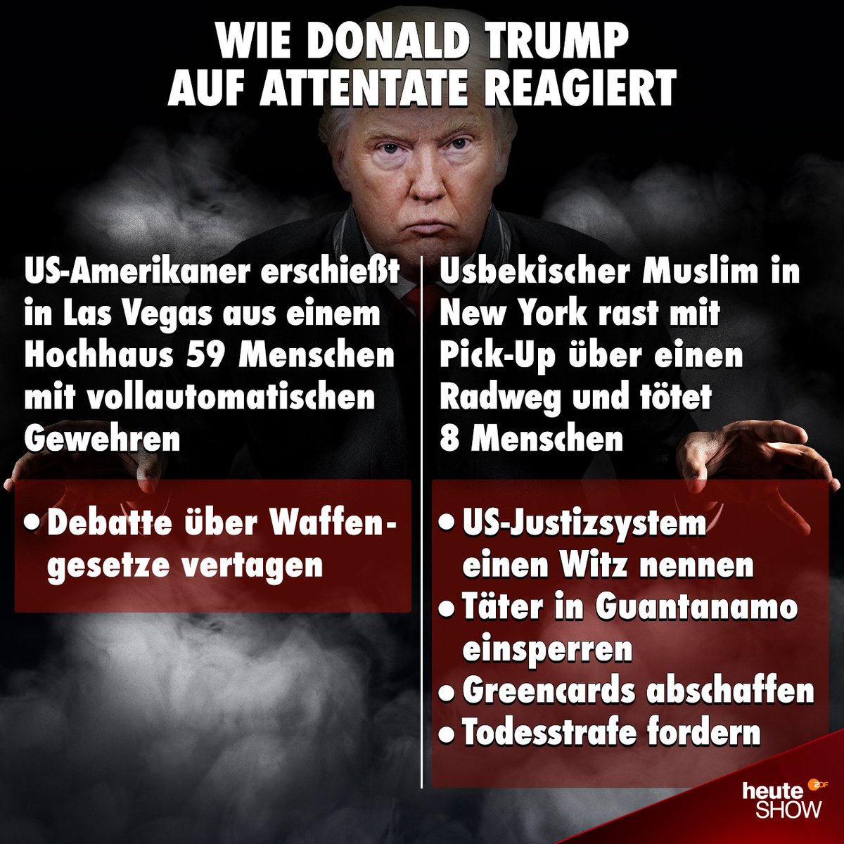 Sehr logische Schlussfolgerungen! #Trump