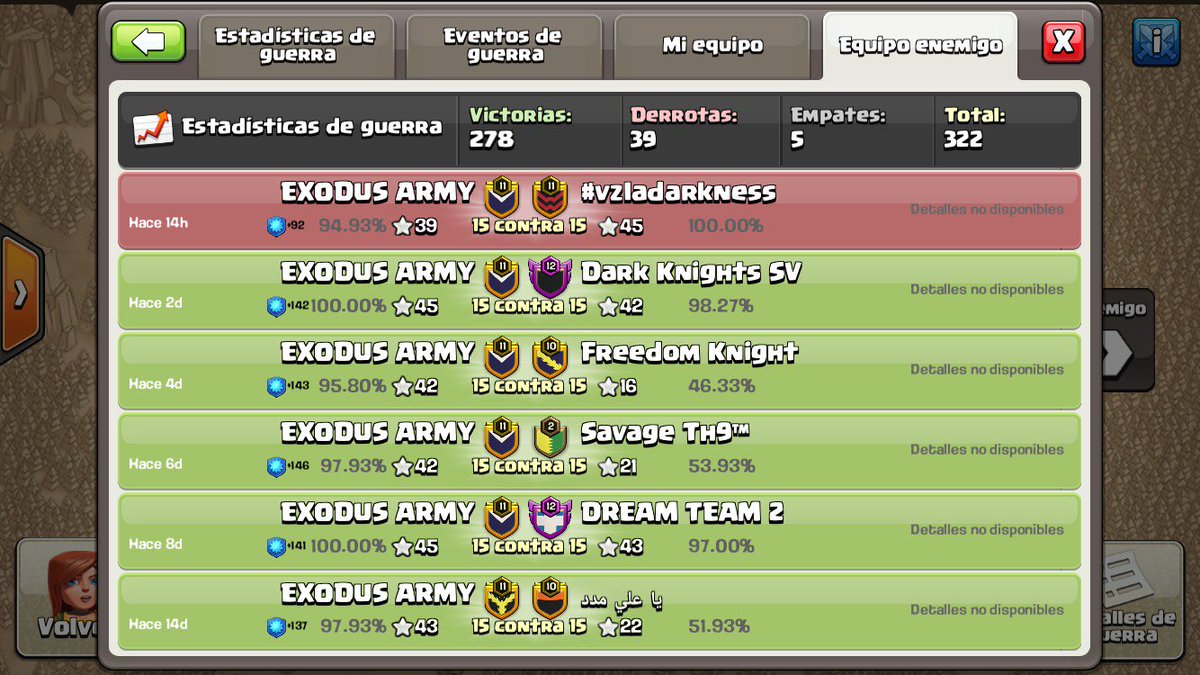 Sin mala intencion le hicimos red line a clan q llevaba 19 victorias en fila #PowerDarkness buena guerra