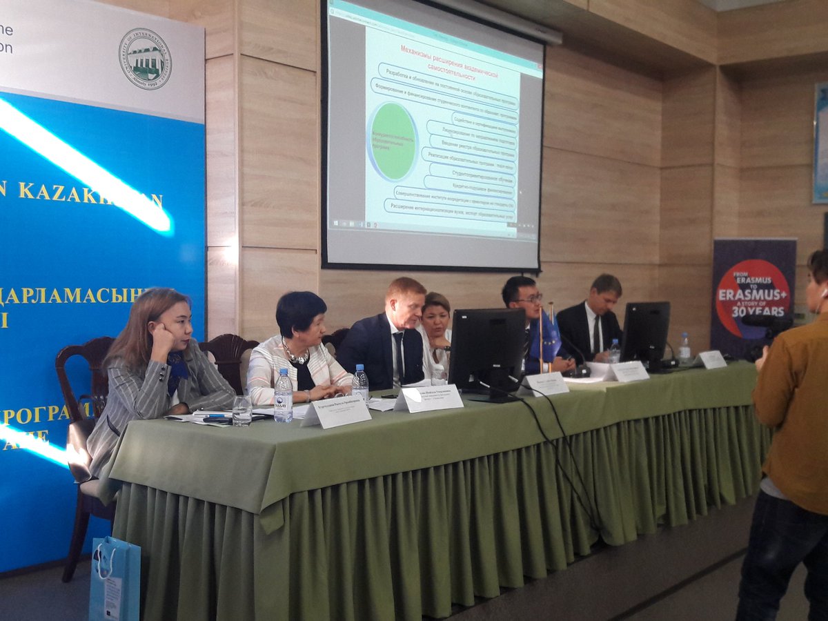 Erasmus+ Kazakhstan tweet media