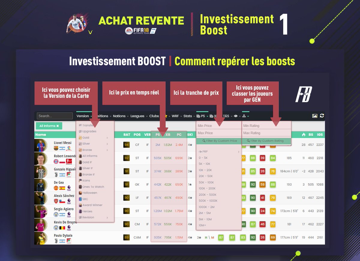 BoisPerrot's tweet photo. Investissement Boost vous validez ? @NumpsiAR @NeoXidee22 @Dutsinho @robert87000 merci a mon graphiste @Venom_Play_  😍😍😍😍😍 https://t.co/VOrsJ9Gy3o