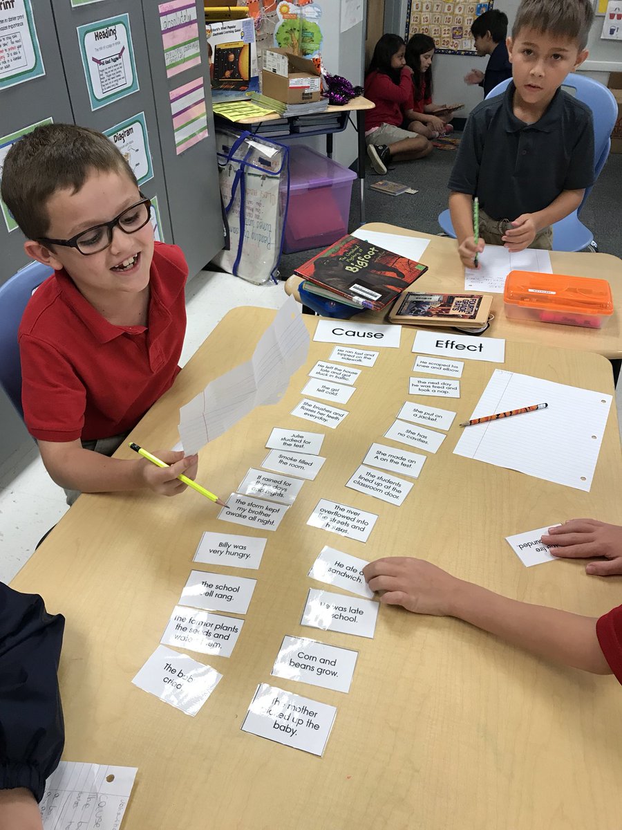 SanCarlosPkEle's tweet image. Walk to read with Ms. Bishop!!! Reading is fun!!! #toolkitready 📖📚👍😁