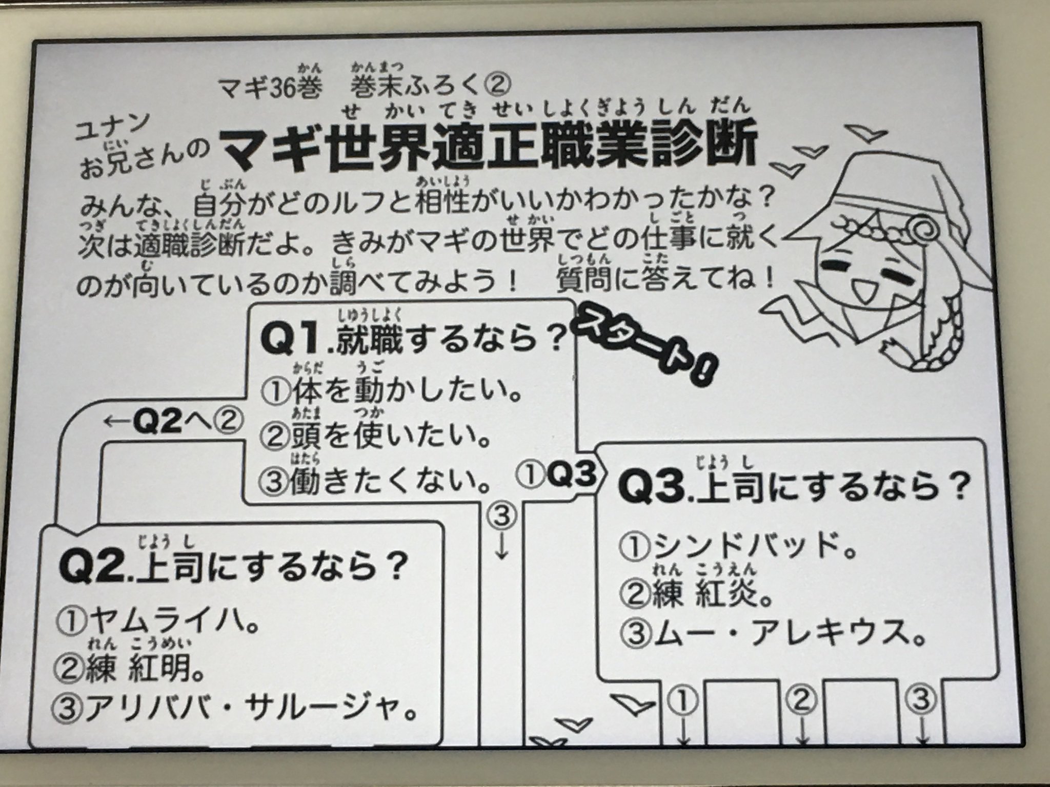 アニメマンガ名探偵すやまたくじ A Twitteren マギ36巻のふろく ルフタイプ別性格診断チャート と マギ世界適正職業 がちょっと楽しかったw ちなみに僕は性格が 気まぐれな冒険家 職業は マグノシュタットの魔法学院研究員 でした マギ