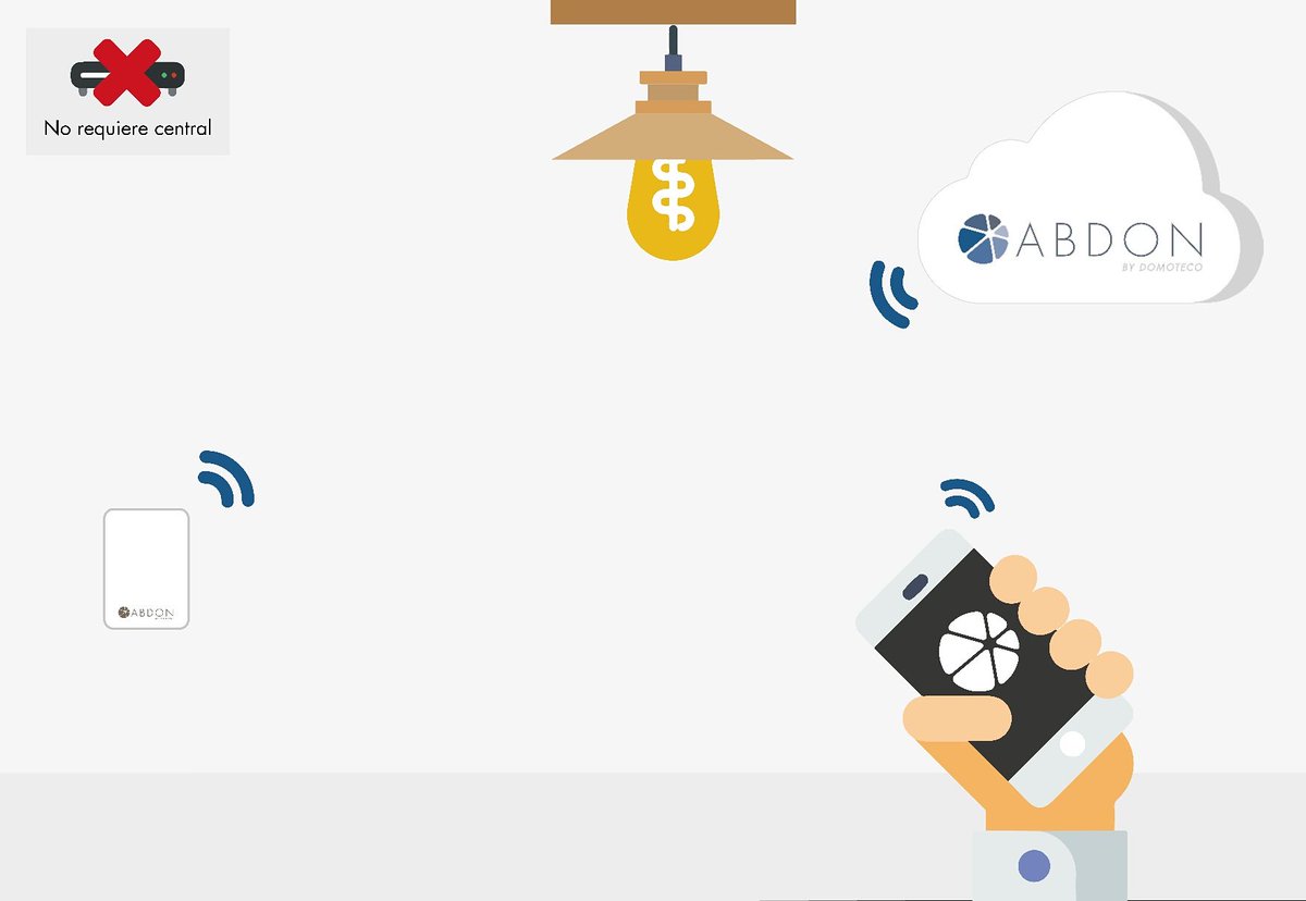 abdon_co's tweet photo. Control you lights with ABDON App, inside or outside of your home #IoT #InternetOfThings #SmartLight #SmartHome https://t.co/a29bhmdSqR