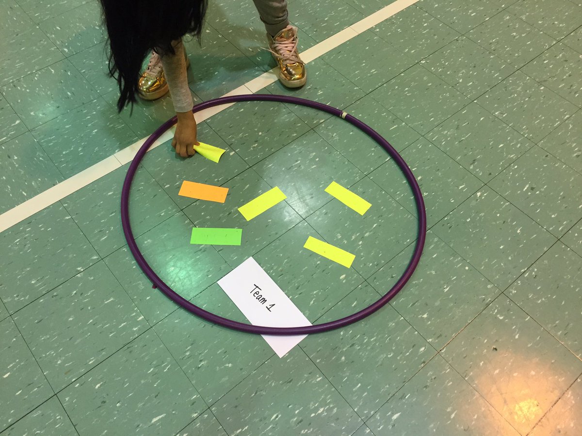 Mlka Yonkers On Twitter Coach A Incorporating Vocabulary In A