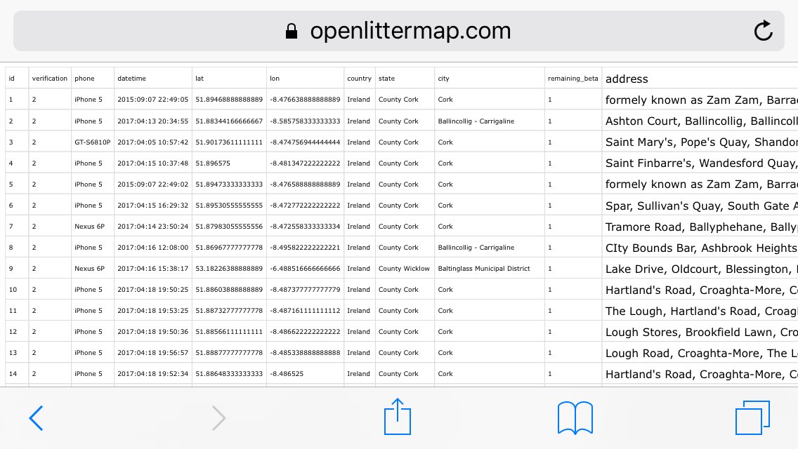 download stochastic local