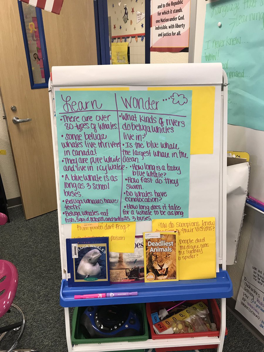 cmarshall1017's tweet photo. My students are loving our informational unit! We are learning so much new information! @Parkview_Elem #emsproud #emselar https://t.co/frrkg3UIrF