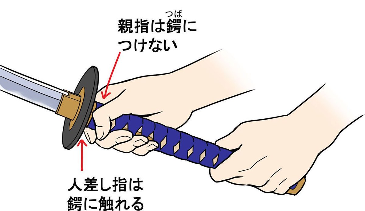 お絵かき講座パルミー 日本刀の握り方を整理しました 歴史物からファンタジーまで 幅広いジャンルで使える知識をご紹介します ๑ ㅁ ๑ T Co Z4aruvpjyf 絵が上手くなる記事はコレ お絵かき講座パルミー 日本刀の握り方を整理しました 歴史物からファンタジーまで 幅広いジャンルで使える知識をご紹介します ๑ ㅁ ๑ T Co Z4aruvpjyf 絵が上手くなる記事はコレ