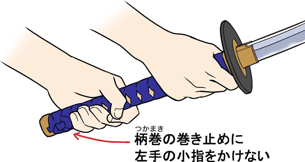 お絵かき講座の記事 刀の描き方 で紹介された 悪い例 に古武術会のアカウントが指摘 偽物呼ばわりされるのは困ります Togetter お絵かき講座の記事 刀の描き方 で紹介された 悪い例 に古武術会のアカウントが指摘 偽物呼ばわりされるのは困ります Togetter