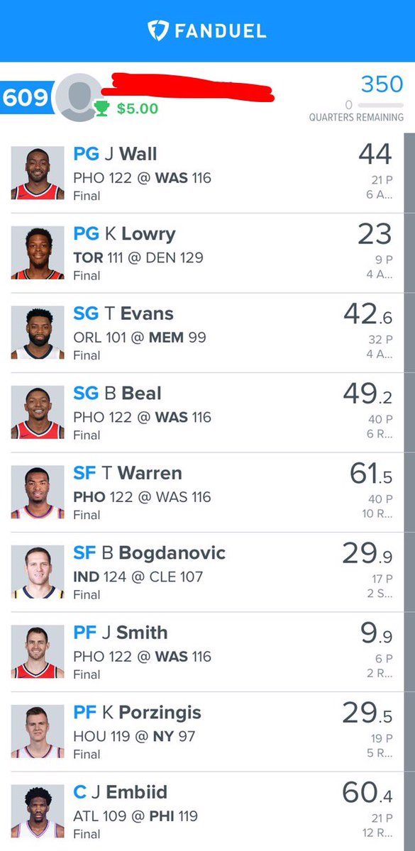 We are now 8-3 on the season after a great night!!! Season is only 25 dollars!!!! Message me if interested! #Fanduel #dfs #NBA 🔥🤑🔥🤑🔥🤑