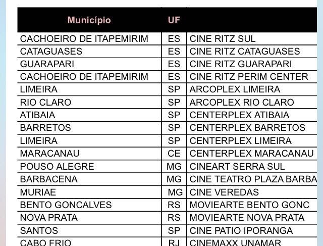 DaniloGentili's tweet photo. Confira as cidades novas que o filme entrou em cartaz essa semana... https://t.co/rcEDC0SY5d