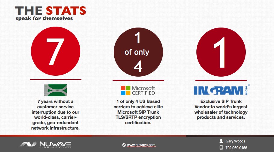 ChannelVets's tweet image. #SIP Trunks #SIPTRUNKING @NuWaveComm TLS/SRTP avaliable