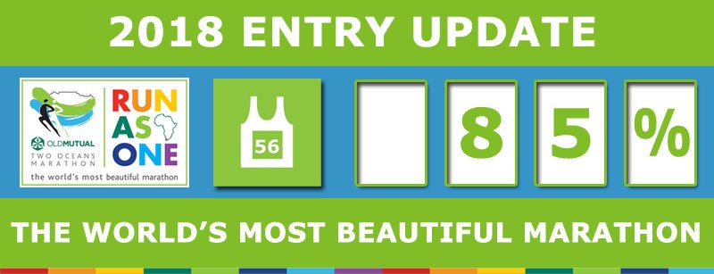 2OceansMarathon's tweet photo. #OMTOM2018 Ultra Marathon entries have reached the 85% full mark. https://t.co/IQc92fzVdE