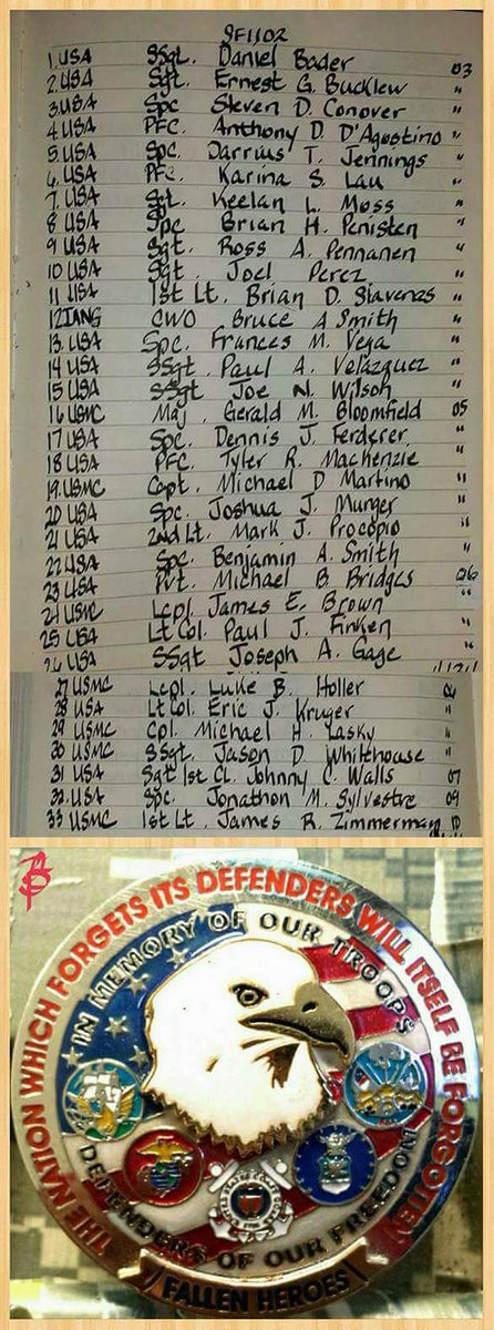 flagguy3063's tweet photo. Our Fallen Warrriors KIA 11/2 #V2P105-1674.  @SEALofHonor @txGirl4ever_  @SaharahShae  @WAFallenHBP  @deannamcquerry  
 @onehotcorona https://t.co/VnzWqeTHQb