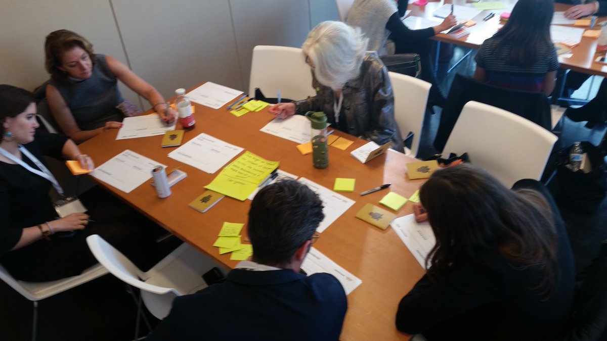 NationSwell's tweet photo. Incredible ideas generated during #TechImpactAllStars breakouts #NationSwellSummit17! Find out on Facebook which will win the $10k grant! https://t.co/SUHMiTGGUl