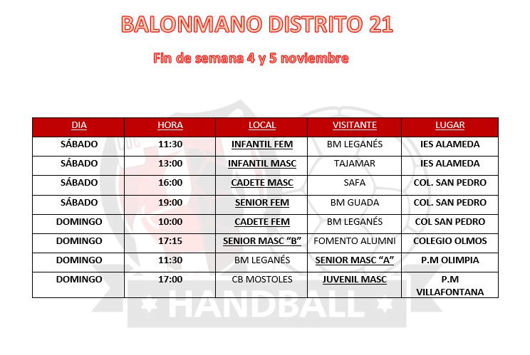 BalonmanoD21's tweet photo. ⚠️⚠️⚠️⚠️ AVISO IMPORTANTE⚠️⚠️⚠️⚠️ ¡¡¡¡este fin de juegan nuestros equipos y no debeis perderoslo!!!! https://t.co/89kU0vdbhu