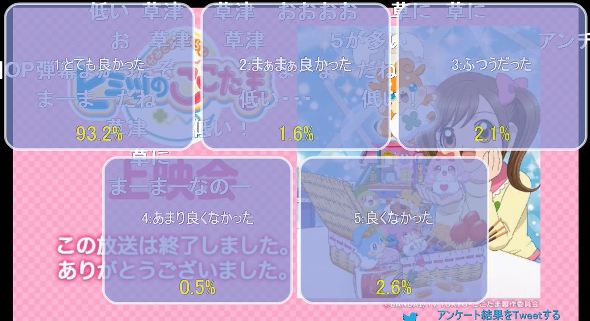 ゆき ヒミツのここたま１０４話 月曜見たけど感想 Bパートはひかりやピコタ達メインだったね Aパートのムクンヌの能力が自分の才能を引き出す能力って結構便利だと思う ムクンヌ最初に比べたら何か慣れてきたかな 最初は プリパラのあじみっぽくてびっくり