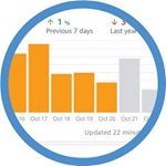 ReviewMatch's tweet photo. This Instagram account nails it: https://t.co/TmB4BIYmuH https://t.co/pyqNAfT8xK