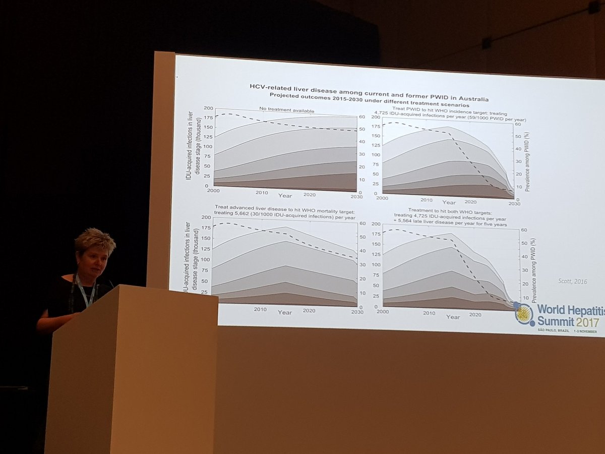 NO_hep's tweet photo. Prof Hellard .@BurnetInstitute on how to engage PWID "build your service where they are &amp; they will come" #HepSummit2017 #NOhep https://t.co/veyCJrrJaw