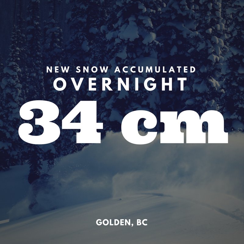 purcellheliski's tweet photo. Oh mama, this stormy week continues to deliver!! #weeee #powerdumping https://t.co/7VqXFTS8H6