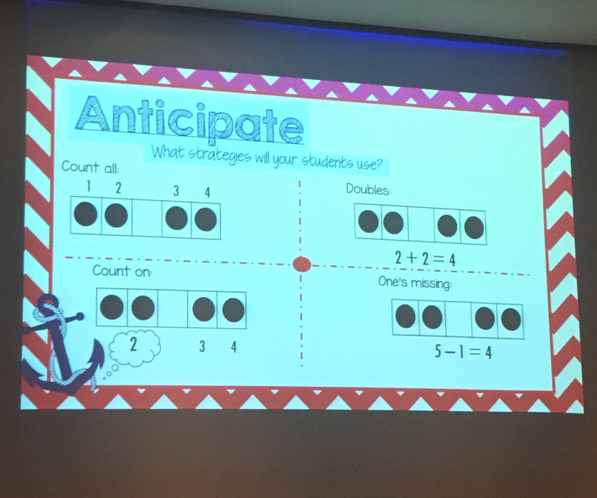 DawneCoker's tweet photo. CCS' awesome K teacher, Hannah Smith, presenting at #NCCTM17. When teaching Number Talks, you must anticipate student-thinking! @CCSElemEd https://t.co/e8ggilIFXf