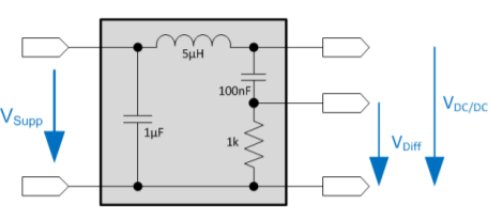 computational aspects of biaxial stress in plain and